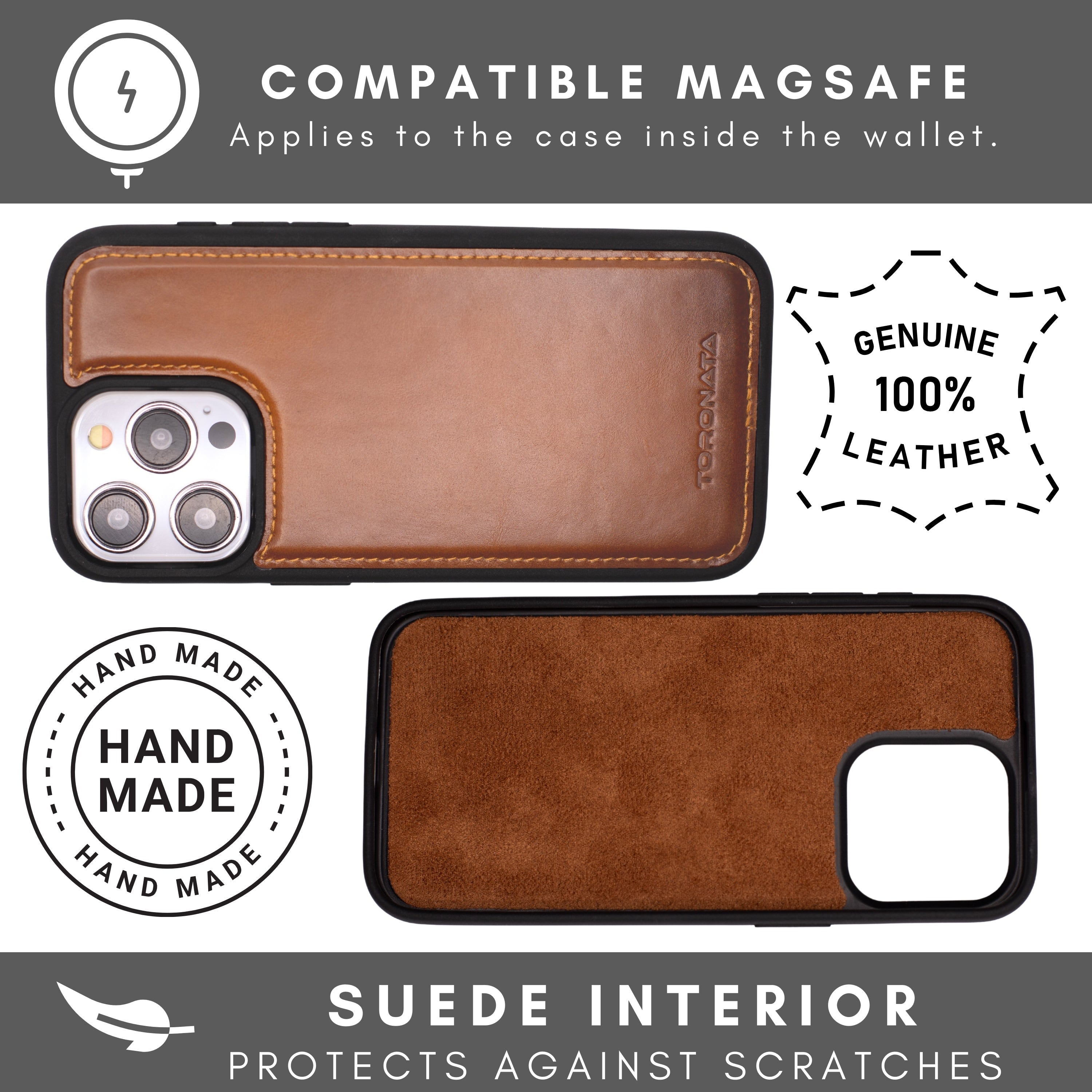 Vegas Premium Leather iPhone 15 Pro Wallet Case with MagSafe | Detachable RFID Blocking Luxury Wallet